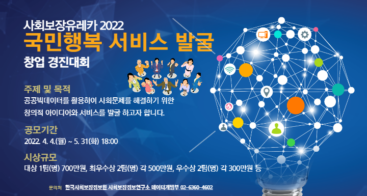 한국사회보장정보원이 제공중인 사회보장정보 및 공공데이터, 민간데이터를 활용한창의적인 비지니스모델을 발굴하고, 창업 및 성장지원을 위하여'2022년 국민행복 서비스발굴 창업 경진대회'를 개최합니다.